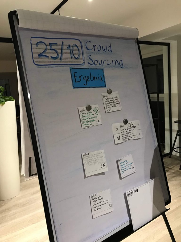 Ergebnisse aus dem 25/10-Crowd Sourcing