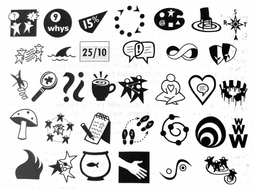Icons des Liberating Structures Alphabets